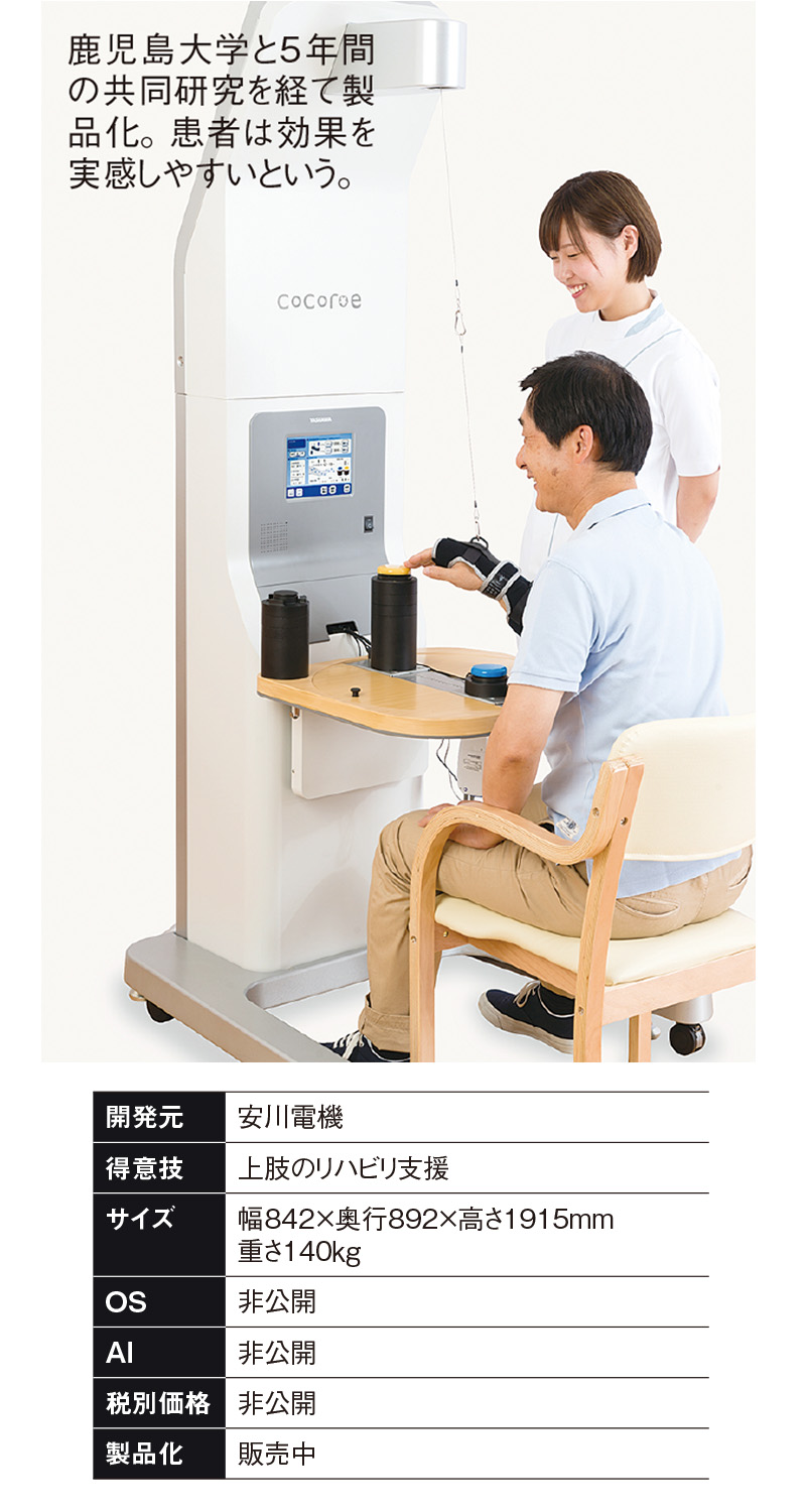 ロボロ SR565Yθ‐Z - （自動組立機｜ねじ締めロボット【ねじロボ＜R