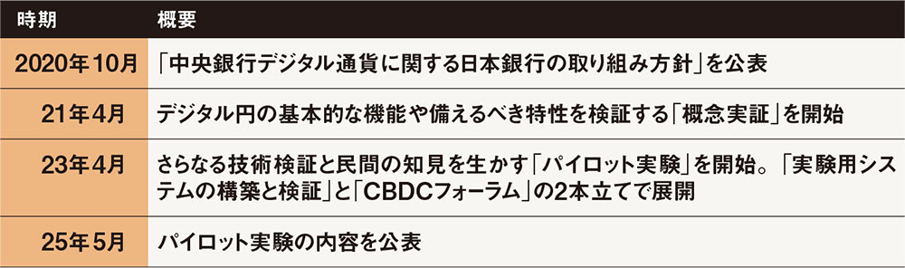 頭のいい銀行活用術 八十二銀行、AI活用で融資審査やビジネスマッチング - 日本経済新聞