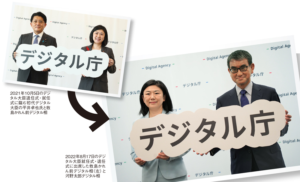 図 歴代のデジタル大臣