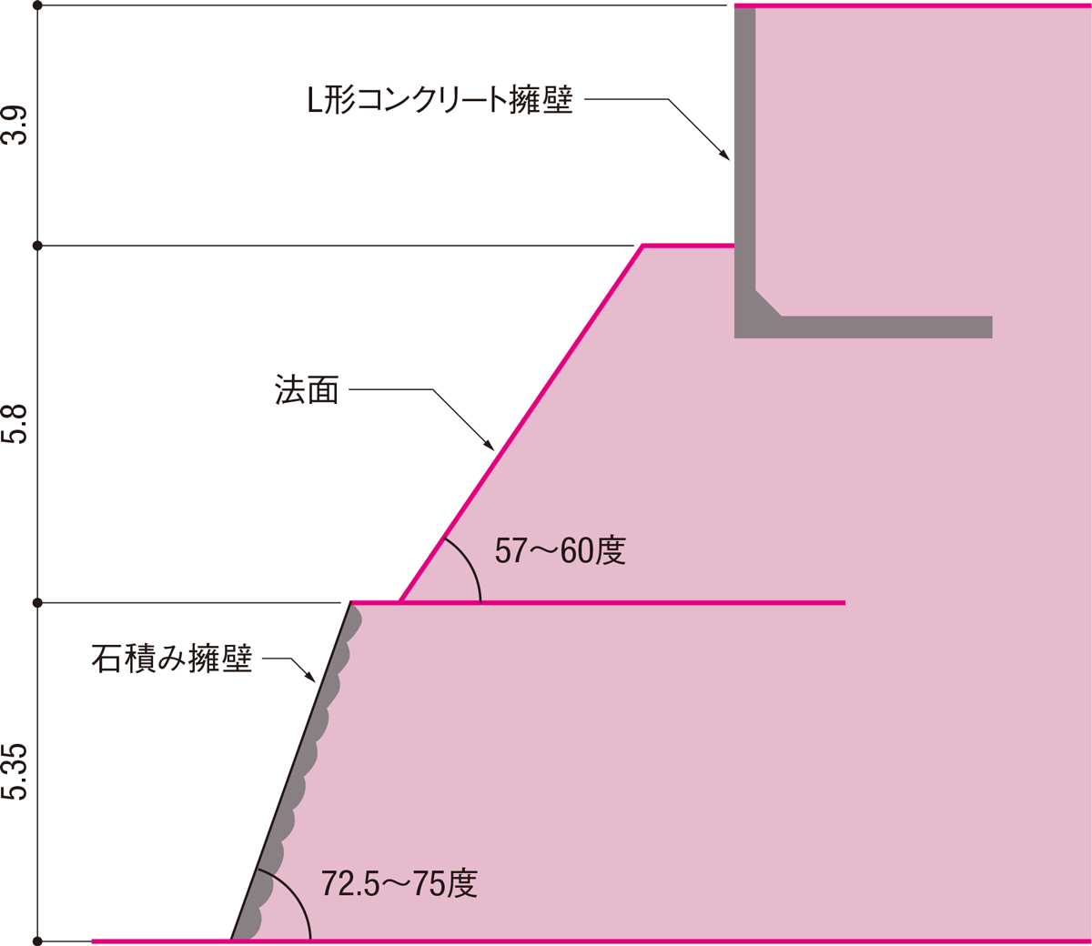 違法な宅地開発で市の責任だけ断じる 日経クロステック Xtech