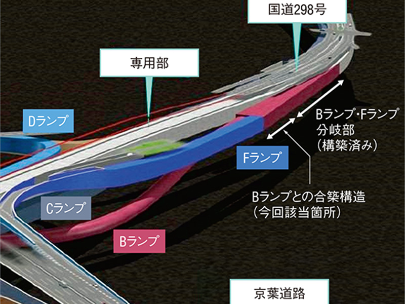 大成JVの設計ミスで外環道JCT鉄筋不足