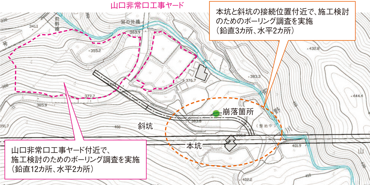図1■ 工事前の地質調査で補助工法は不要と判断