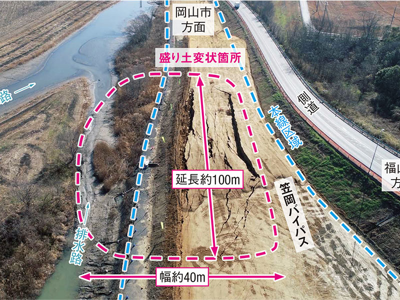 盛り土崩壊の原因は地盤改良体の変形