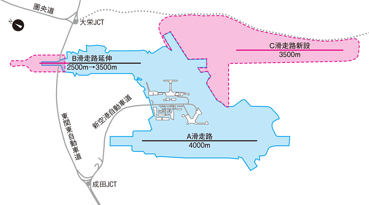 成田空港に新滑走路、基本計画を初改定 | 日経クロステック（xTECH）
