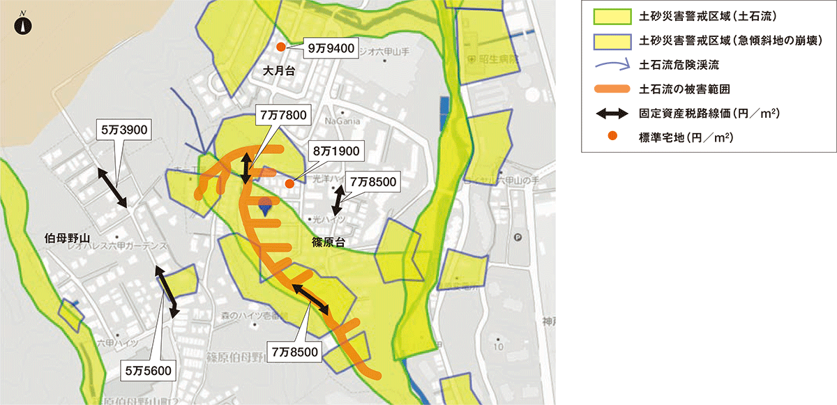 図2 ■ 神戸市灘区篠原台付近の土砂災害情報と地価
