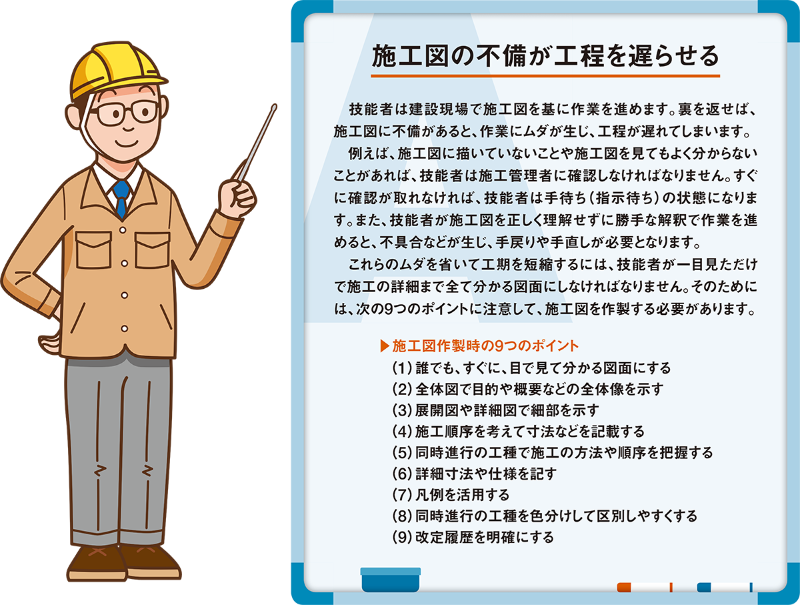 3ム の排除と 5s の推進 日経クロステック Xtech 3ム の排除と 5s の推進 日経クロステック Xtech