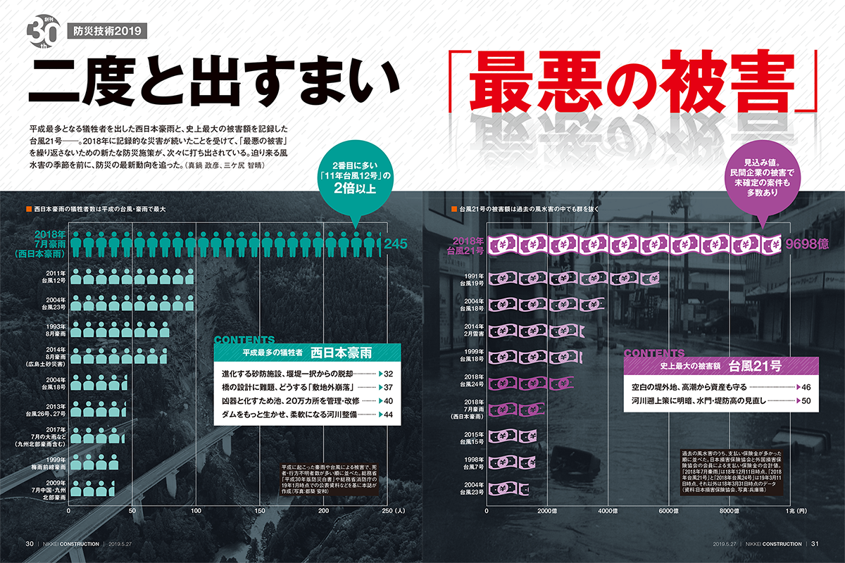 二度と出すまい「最悪の被害」 | 日経クロステック（xTECH）