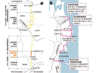 地方の主要道路、中部横断道や復興道路が延伸 | 日経クロス