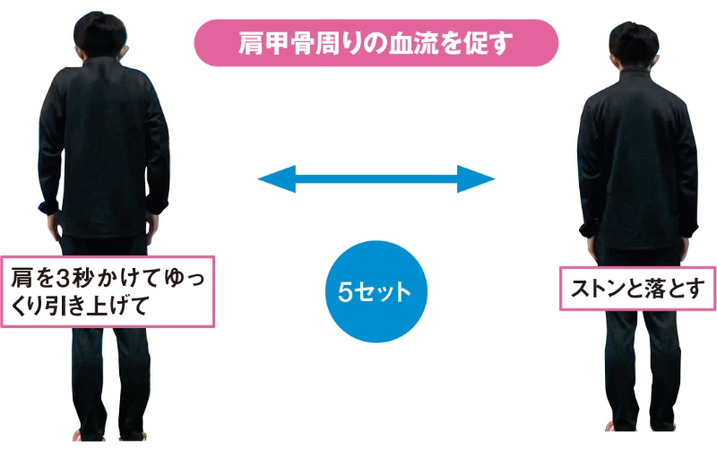 肩こりと腰痛に効くストレッチ 日経クロステック Xtech 肩こりと腰痛に効くストレッチ 日経クロステック Xtech