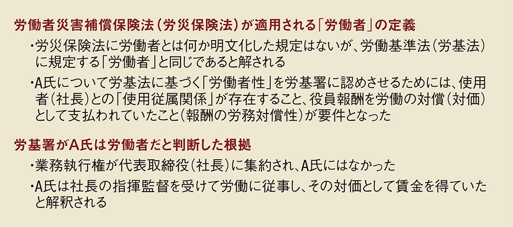 名ばかり役員」過労死に労災認定（2ページ目） | 日経クロステック