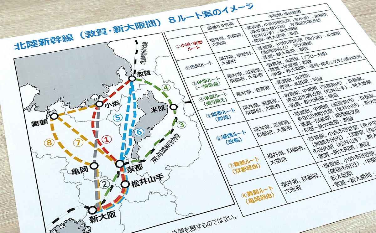 北陸新幹線、反発招いた新指標 「一体評価」で小浜ルート有利に | 日経