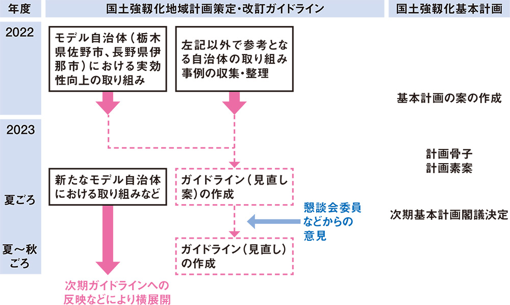 都市化の中国政治 « 名古屋大学出版会