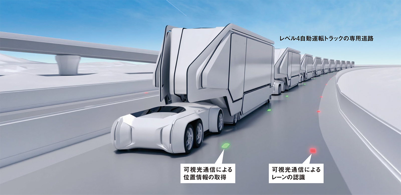 資料2■ 大型車による物流を一元管理するシステムのイメージ（出所：三井住友建設）