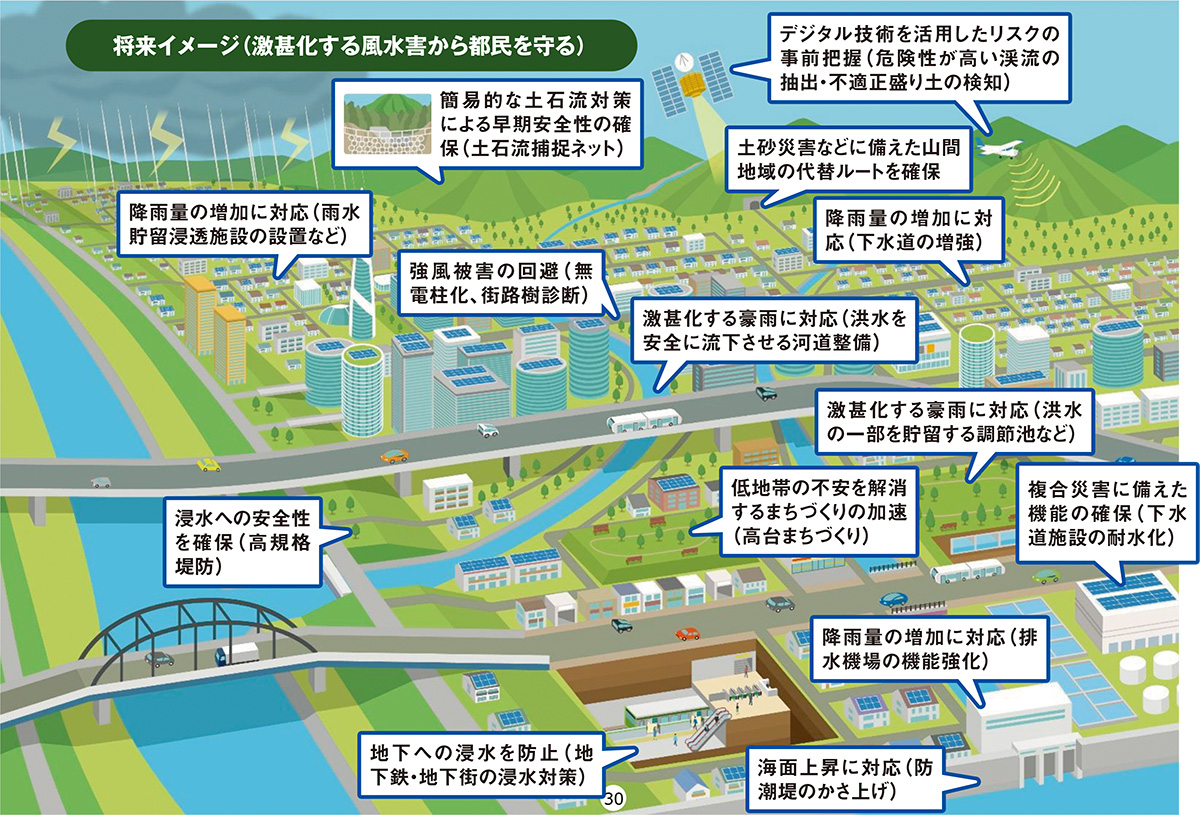 長期間にわたる水害対策、調節池や水門など巨大事業目白押し | 日経