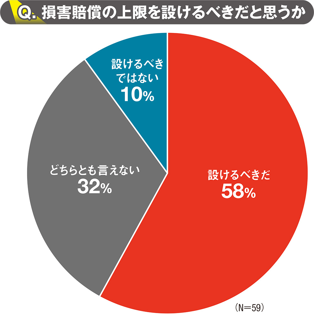 設計ミスがなくてもなぜ損害賠償? 契約不適合の他にも責任あり 設計ミスがなくてもなぜ損害賠償? 契約不適合の他にも責任あり