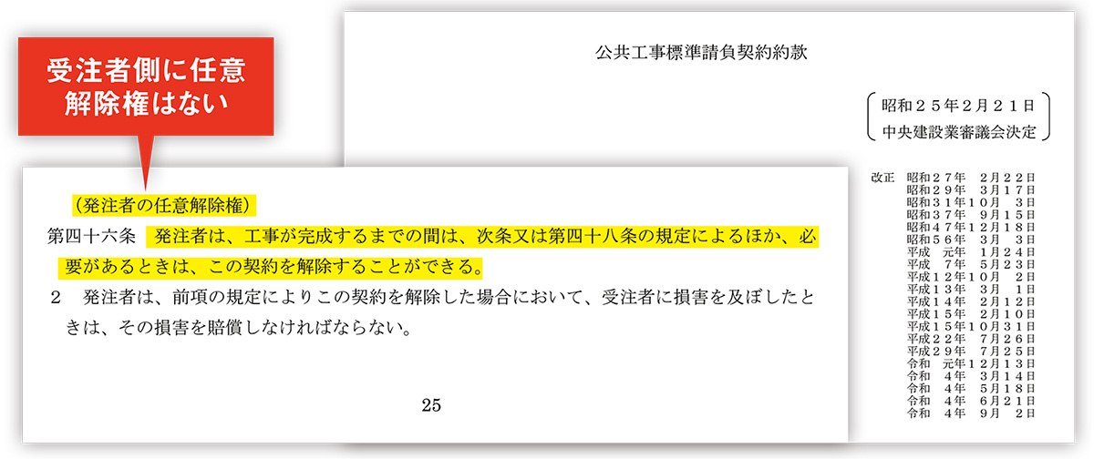 受注者に落ち度ないのに契約解除、賠償額でもめるケースも | 日経クロステック（xTECH）