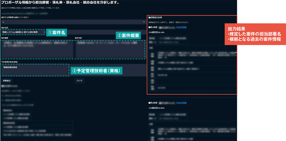 生成AIで入札や基準読解のサポート、試験導入が進む日本工営や