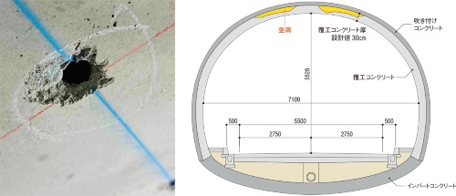 資料1■ 覆工コンクリートの厚さがわずか3cm
