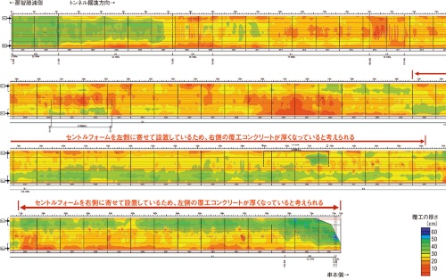 資料2■ 全体の約7割で厚さ不足・空洞が判明