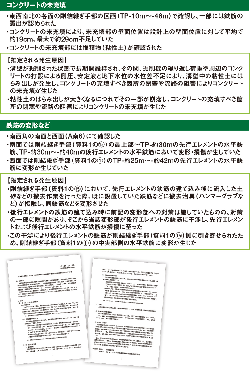 資料3■ 溝壁を掘削した状態で長期間維持してはらみ出し