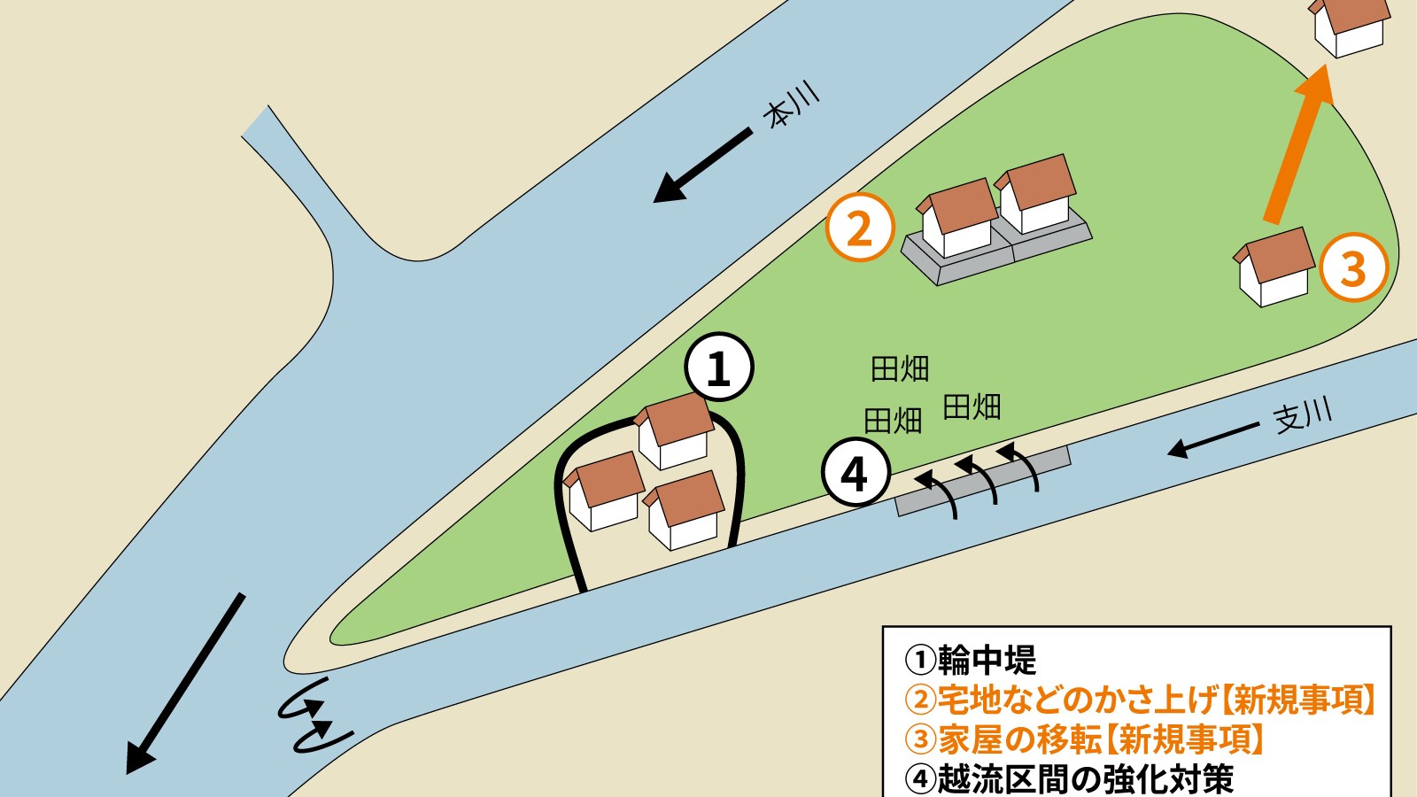 土木の2024年問題 | 日経クロステック（xTECH）