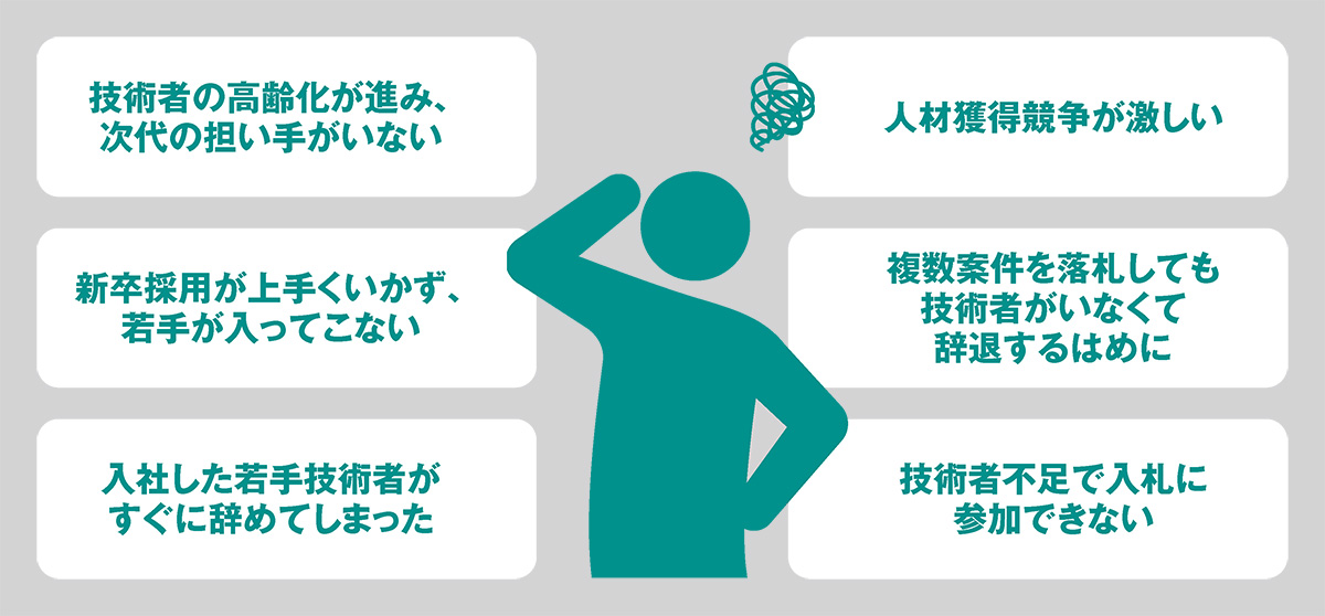 資料2■ 地方では技術者不足がより顕著に