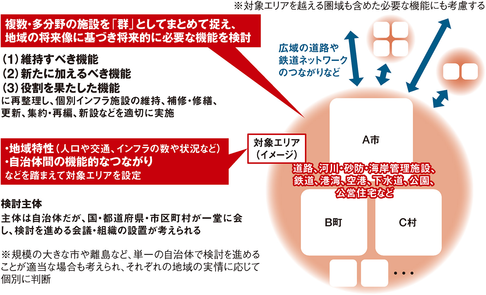 認知度12％の群マネ、新政策のためか「知らない」が71％ | 日経クロス