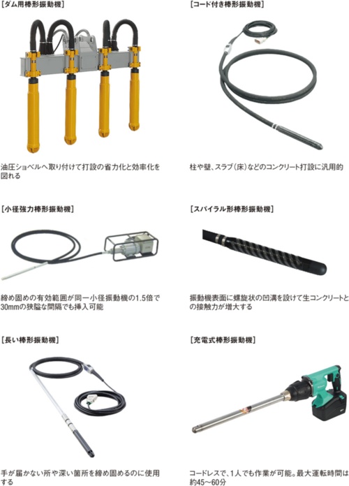 コンクリートの上手な締め固め、棒形振動機の扱いが品質を左右 | 日経クロステック(xTECH)
