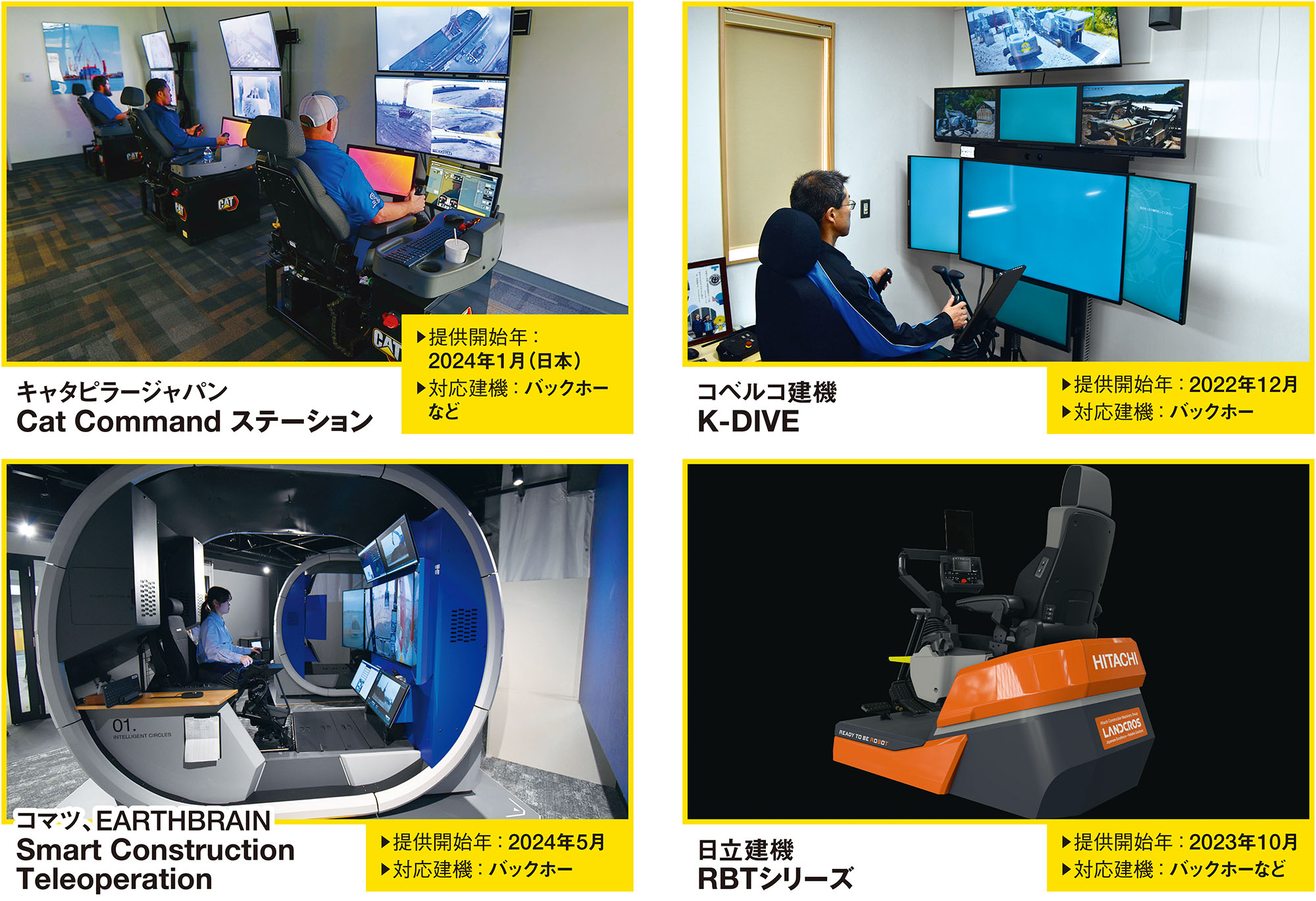 操縦席型の遠隔施工が続々、建機レンタル会社もサービス開発 | 日経