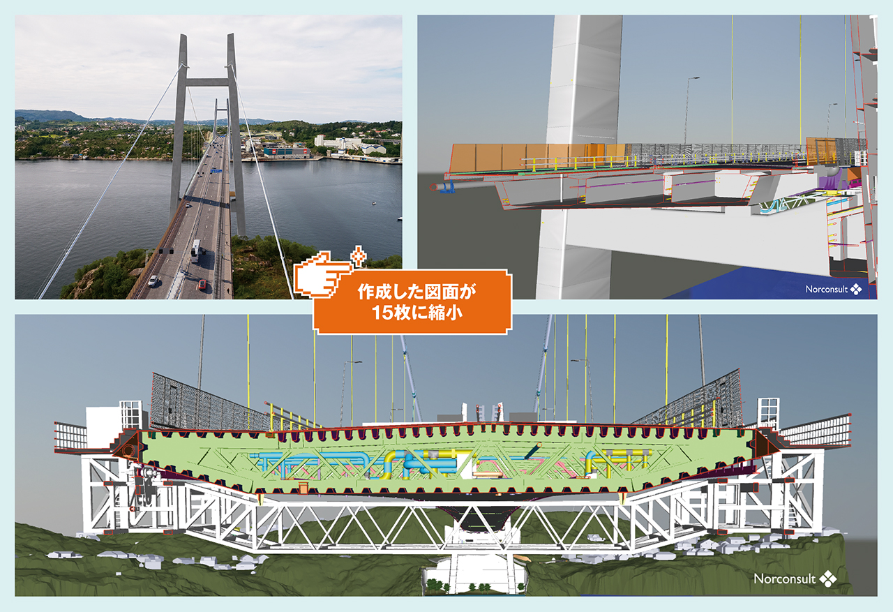 BIM/CIMと自動設計の両輪を回す、2Dでの設計経験値は一定程度必要