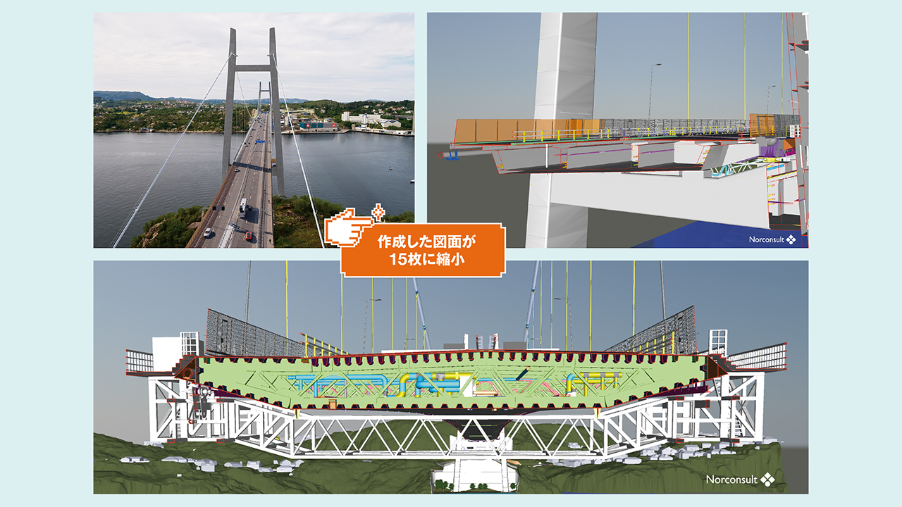 BIM/CIMと自動設計の両輪を回す、2Dでの設計経験値は一定程度必要