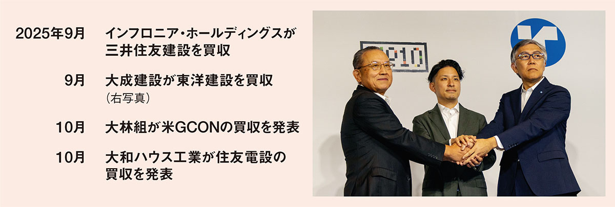 鹿島3兆円企業に、好業績続く大手 市況を追い風に2026年も業界再編（2