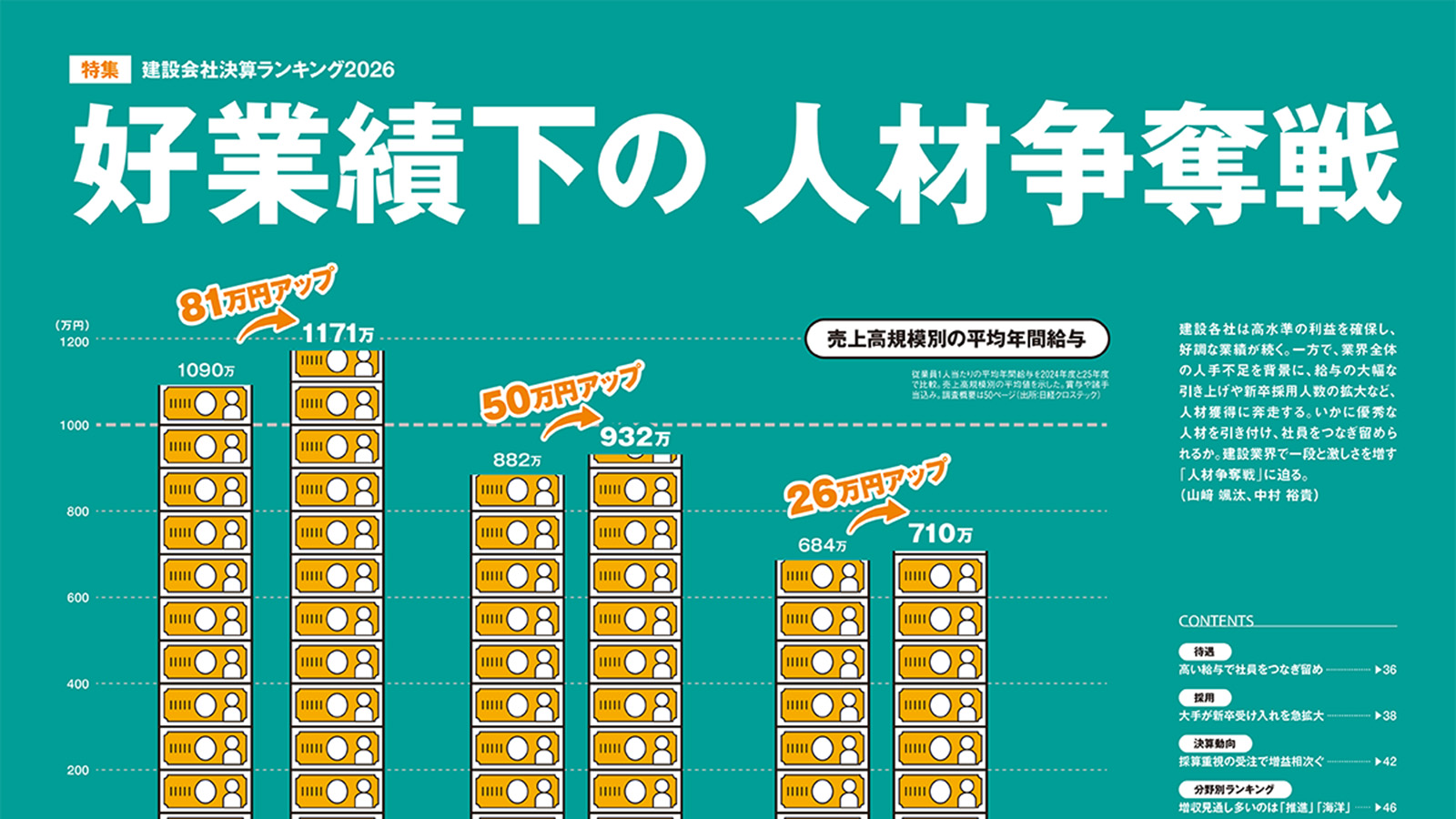 好業績下の人材争奪戦 | 日経クロステック（xTECH）