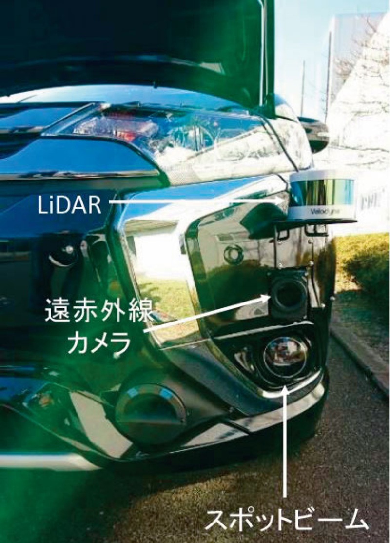 光を当てない歩行者検知法 三菱がヘッドライト制御に 日経クロステック Xtech 光を当てない歩行者検知法 三菱がヘッドライト制御に 日経クロステック Xtech