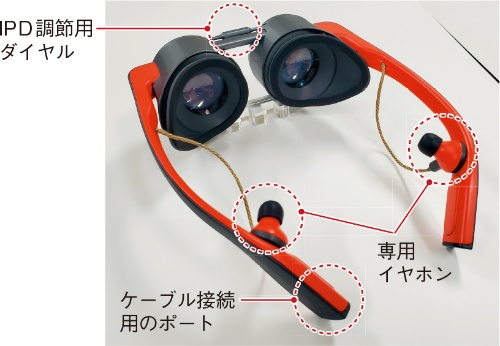 図2　専用イヤホンは磁石で眼鏡のつるに付く