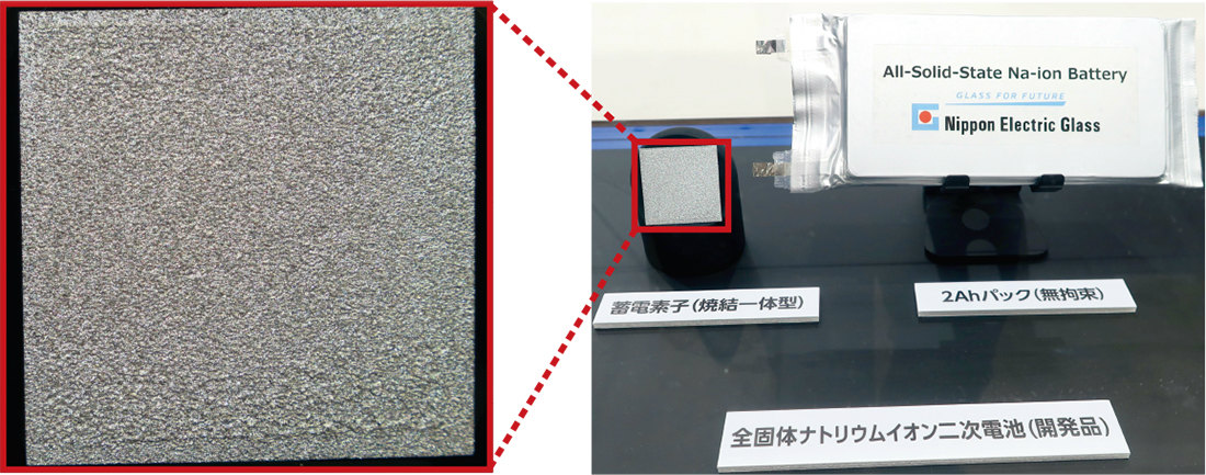 （c）日本電気硝子の全固体Naイオン2次電池セル（左）と電池パック