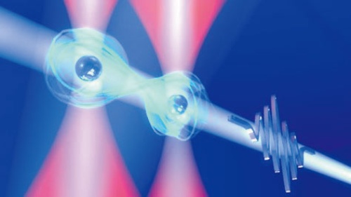 図1 2量子ビットゲートの概念図