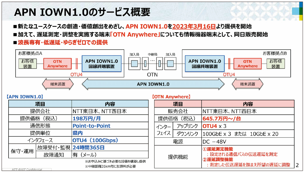 月額198万円の超低遅延100Gbpsサービス、NTTのIOWN構想が始動 | 日経 