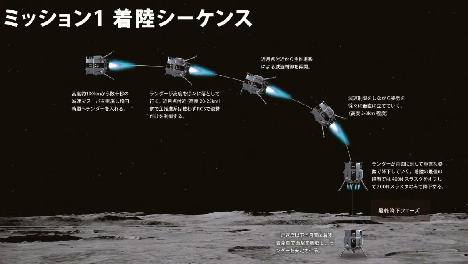 z01.jpg?__scale=w:800,h:451&
