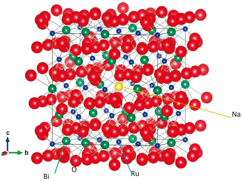 アルカリ水電解でPEM超えか、同志社大が新触媒を開発