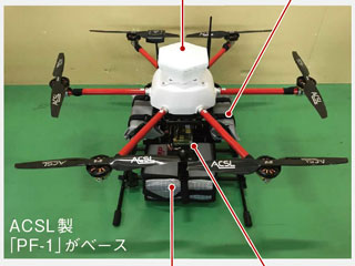 ACSL、「レベル4」ドローン開発の苦闘 総費用は10億円、社員総出 ACSL、「レベル4」ドローン開発の苦闘 総費用は10億円、社員総出
