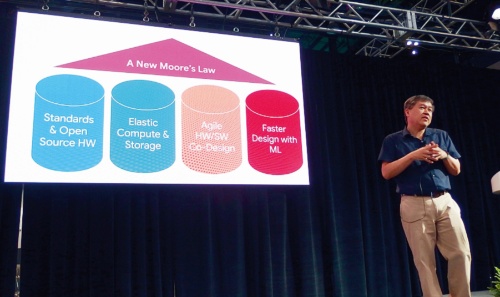 図4 「Design-On-Cloudシアター」で講演するGoogleのC. Richard Ho氏