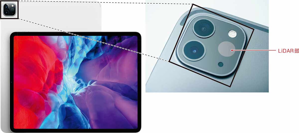 図1　背面にLiDARを搭載した新型iPad Pro