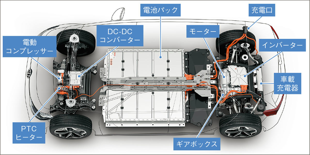 1/43 Volkswagen ID.3 ディーラー 特注 1/43 Volkswagen ID.3 ディーラー 特注 ミニカー