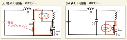図2　寄生インダクタンスを減らせる回路トポロジー