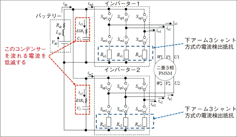 Ganで変わるパワエレ機器 使いこなしの新課題に挑む 4ページ目 日経クロステック Xtech Ganで変わるパワエレ機器 使いこなしの新課題に挑む 4ページ目 日経クロステック Xtech