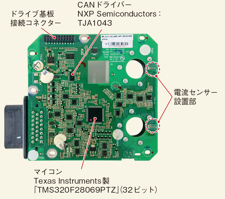 （a）表面にはTI製マイコンを設置