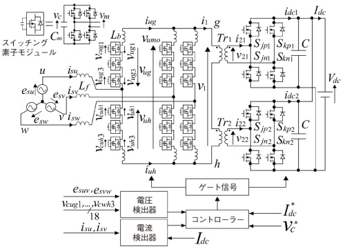 図2　今回開発した6.6kV入力が可能な絶縁型AC-DCコンバーター