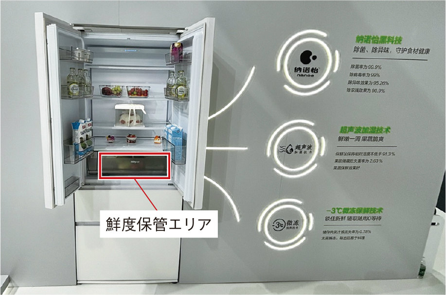 上海に集結した世界の最新家電、ユニーク技術で狙う巨大中国市場 
