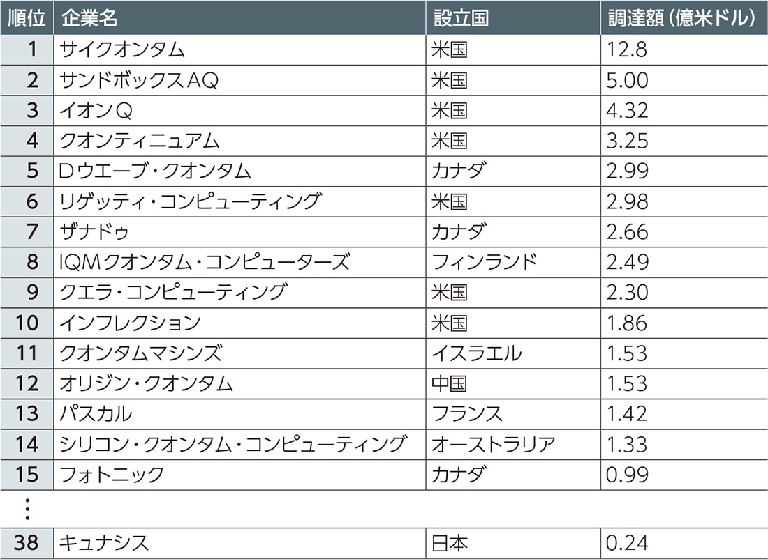 日経コンピュータ　2019年9月5日号 日経コンストラクション 2023年5月号 | 日経クロステック（xTECH）